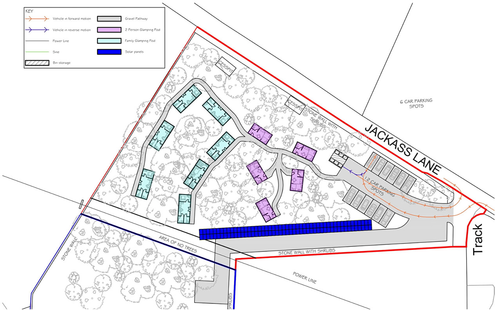 Rural Development Sites